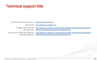 Copyright © 2013 DataCore Software Corp. – All Rights Reserved.
Technical support Site
36
DataCore Software Corporation http://www.datacore.com
기술 지원 홈 http://datacore.custhelp.com/
각 제품의 운용 적용 목록
(Qualified List)
http://datacore.custhelp.com/app/answers/detail/a_id/283/session/L3RpbWUv
MTM1NTI3NTIwNC9zaWQvX0c2T3N3ZGw%3D
호스트 OS와 구성에 대해 기술 정보
(Technical Bulletins)
http://datacore.custhelp.com/app/answers/detail/a_id/578/session/L3RpbWUv
MTM1NTI3NTIwNC9zaWQvX0c2T3N3ZGw%3D
 