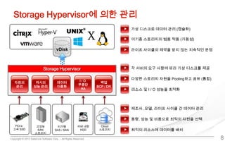 Copyright © 2013 DataCore Software Corp. – All Rights Reserved.
Storage Hypervisor에 의한 관리
8
Storage Hypervisor
자원의
관리
캐시의
성능 관리
I / O
무중단
HA
데이터
이중화
백업
BCP / DR
PCI-e
고속 SSD
고성능
SAN
스토리지
저가형
DAS / SAN
서버 내장
HDD
Cloud
스토리지
리소스 및 I / O 성능을 최적화
다양한 스토리지 자원을 Pooling하고 공유 (통합)
용량, 성능 및 비용으로 최적의 자원을 선택
최적의 리소스에 데이터를 배치
제조사, 모델, 라이프 사이클 간 데이터 관리
가상 디스크로 데이터 관리 (캡슐화)
이기종 스토리지의 범용 적용 (가용성)
각 서버의 요구 사항에 따라 가상 디스크를 제공
라이프 사이클의 제약을 받지 않는 지속적인 운영
 