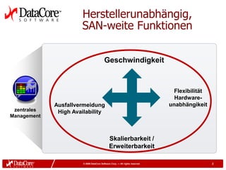 Herstellerunabhängig,
                      SAN-weite Funktionen

                                          Geschwindigkeit



                                                                                Flexibilität
                                                                                Hardware-
             Ausfallvermeidung                                                unabhängikeit
 zentrales    High Availability
Management



                                              Skalierbarkeit /
                                              Erweiterbarkeit

                       © 2009 DataCore Software Corp. — All rights reserved                    2
 