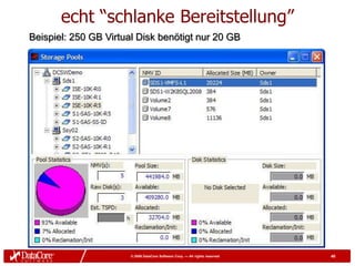 echt “schlanke Bereitstellung”
Beispiel: 250 GB Virtual Disk benötigt nur 20 GB




                       © 2009 DataCore Software Corp. — All rights reserved   40
 