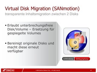 Virtual Disk Migration (SANmotion)
transparente Inhaltsmigration zwischen 2 Disks


 Erlaubt unterbrechungsfreie
  Disk/Volume – Ersetzung für
  gespiegelte Volumes


 Bereinigt originale Disks und
  macht diese erneut
  verfügbar

                                                                          SANmelody   SANsymphony




                   © 2009 DataCore Software Corp. — All rights reserved                             41
 