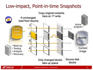 Low-impact, Point-in-time Snapshots
                            Copy Empty when
                                 original contents
                              Snapshot st write
                              here on 1 enabled
         If unchanged,
       read from Source
               1                                                                 Active
                                                                                program
   Earlier
    point-
   in-time     2
                                                                                    Source
               3
  • Back-up
  • Testing    4                                                                    Current
  • Analysis                                                                        image
  • Recovery

                           Only changed blocks                            Source disk
                              take up space                                 blocks
                   © 2009 DataCore Software Corp. — All rights reserved                      47
 