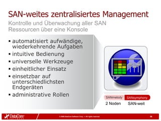 SAN-weites zentralisiertes Management
Kontrolle und Überwachung aller SAN
Ressourcen über eine Konsole
 automatisiert aufwändige,
  wiederkehrende Aufgaben
 intuitive Bedienung
 universelle Werkzeuge
 einheitlicher Einsatz
 einsetzbar auf
  unterschiedlichsten
  Endgeräten
 administrative Rollen                                                  SANmelody   SANsymphony
                                                                         2 Noden     SAN-weit


                  © 2009 DataCore Software Corp. — All rights reserved                             56
 