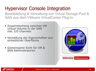 Hypervisor Console Integration
Bereitstellung & Verwaltung von Virtual Storage Pool &
SAN aus dem VMware VirtualCenter Plug-in

 Zusammenhang zwischen VM
  virtual Volume in der SAN
  inkl. I/O channels

 Verwaltung der Eigenschaften aus
  einheitlicher Oberfläche

 Gemeinsame Sicht für VM &
  SAN Administratoren

                                                                            SANmelody SANsymphony




                     © 2009 DataCore Software Corp. — All rights reserved                           60
 