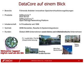 DataCore auf einem Blick
   Branche         Führende Anbieter innovativer Speichervirtualisierungslösungen

   Produkte        SANmelody™
                    Disk Server
                    SANsymphony™
                    Open Storage Networking Platform

   Inhaberschaft   In Privatbesitz seit 1998

   Vertrieb        OEM-Hersteller, Reseller & Systemintegratoren

   Kunden          Global-3000-Unternehmen sowie kleine und mittelständische Unternehmen


                       Ft. Lauderdale, Florida
                       (Hauptniederlassung)

                                                                                                        Tokio,
                                                                                                        Japan
                                                                                          München,
                                                                                          Deutschland
Weltweiter Support                                    Reading,
täglich rund um die Uhr                               Großbritannien



                                   © 2009 DataCore Software Corp. — All rights reserved                      70
 