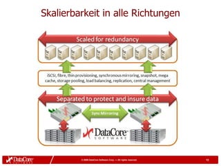 Skalierbarkeit in alle Richtungen




         © 2009 DataCore Software Corp. — All rights reserved   12
 