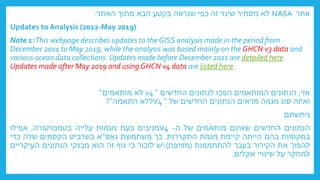 ‫אתר‬
NASA
‫האתר‬ ‫מתוך‬ ‫הבא‬ ‫בקטע‬ ‫שנראה‬ ‫כפי‬ ‫זה‬ ‫שינוי‬ ‫מסתיר‬ ‫לא‬
:
Updates to Analysis (2012-May 2019)
Note 1:This webpage describes updates to the GISS analysis made in the period from
December 2011 to May 2019, while the analysis was based mainly on the GHCN v3 data and
various ocean data collections. Updates made before December 2011 are detailed here.
Updates made after May 2019 and using GHCN v4 data are listed here.
‫אזי‬
,
‫החדשים‬ ‫לנתונים‬ ‫הפכו‬ ‫המותאמים‬ ‫הנתונים‬
"
v4
‫מותאמים‬ ‫לא‬
"
‫של‬ ‫החדשים‬ ‫הנתונים‬ ‫מראים‬ ‫מגמה‬ ‫סוג‬ ‫ואיזה‬
"
V4
‫התאמה‬ ‫ללא‬
"
?
‫ניחשתם‬
‫הנתונים‬
‫החדשים‬
‫שאינם‬
‫מותאמים‬
‫של‬
‫ה‬
-
V4
‫מניבים‬
‫כעת‬
‫מגמות‬
‫עלייה‬
‫בטמפרטורה‬
,
‫אפילו‬
‫במקומות‬
‫בהם‬
‫הייתה‬
‫קיימת‬
‫מגמת‬
‫התקררות‬
.
‫כך‬
‫משתמשת‬
‫נאס‬
"
‫א‬
‫בשרביט‬
‫הקסמים‬
‫שלה‬
‫כדי‬
‫להפוך‬
‫את‬
‫הקירור‬
‫בעבר‬
‫להתחממות‬
(
‫מזויפת‬
)
.
‫יש‬
‫לזכור‬
‫כי‬
‫גוף‬
‫זה‬
‫הוא‬
‫מבנקי‬
‫הנתונים‬
‫העיקריים‬
‫למחקר‬
‫על‬
‫שינויי‬
‫אקלים‬
.
 