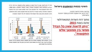 ‫בכמות‬ ‫השינוי‬
‫המשקעים‬
‫בישראל‬
‫זאת‬ ‫עם‬
,
‫הקטינה‬ ‫החישוב‬ ‫שיטת‬
,
1
‫הניתן‬ ‫ככל‬
,
‫התחנות‬ ‫במספר‬ ‫השינויים‬ ‫השפעת‬ ‫את‬
‫ובתפרוסתן‬
.
‫המטאורולוגי‬ ‫השרות‬ ‫דוח‬ ‫מתוך‬
‫בשנת‬ ‫שיצא‬
2015
.
"
‫הבדל‬ ‫כל‬ ‫שאין‬ ‫לראות‬ ‫ניתן‬
‫שלש‬ ‫ממוצעי‬ ‫בין‬ ‫ממשי‬
‫התקופות‬
."
.
-----------------------------------------------------
 