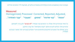 ‫מדעיים‬ ‫במאמרים‬ ‫אקלימיים‬ ‫נתונים‬ ‫כשמוצגים‬ ‫רבות‬ ‫פעמים‬
,
‫המילים‬ ‫הנתונים‬ ‫ליד‬ ‫מופיעות‬
:
Measured
Corrected, Reported, Adjusted,
Homogenized, Processed
"
‫אומת‬
" "
‫שדווח‬ ‫כפי‬
"
"
‫מתוקן‬
"
‫מעובד‬
" "
‫האחדה‬ ‫עבר‬
."
‫שנמדדו‬ ‫כפי‬ ‫הנתונים‬ ‫כי‬ ‫מגלה‬ ‫אלה‬ ‫מביטויים‬ ‫אחד‬ ‫כל‬
"
‫טובים‬ ‫לא‬
"
‫לשנותם‬ ‫צריך‬ ‫ולכן‬
.
‫איתם‬ ‫להביא‬ ‫יכולים‬ ‫אלה‬ ‫שינויים‬
"
‫מוקדמות‬ ‫דעות‬
"
‫התיקון‬ ‫עורך‬ ‫של‬
.
‫הערכים‬ ‫מאשר‬ ‫יותר‬ ‫קיצוניים‬ ‫אקלים‬ ‫שינויי‬ ‫מדגימים‬ ‫התיקונים‬ ‫המקרים‬ ‫של‬ ‫מוחלט‬ ‫ברוב‬
‫שנמדדו‬
.
 
