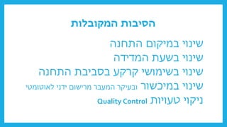 ‫המקובלות‬ ‫הסיבות‬
‫התחנה‬ ‫במיקום‬ ‫שינוי‬
‫המדידה‬ ‫בשעת‬ ‫שינוי‬
‫התחנה‬ ‫בסביבת‬ ‫קרקע‬ ‫בשימושי‬ ‫שינוי‬
‫במיכשור‬ ‫שינוי‬
‫לאוטומטי‬ ‫ידני‬ ‫מרישום‬ ‫המעבר‬ ‫ובעיקר‬
‫טעויות‬ ‫ניקוי‬
Quality Control
 