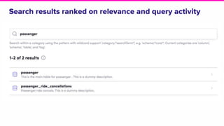 Search results ranked on relevance and query activity
 