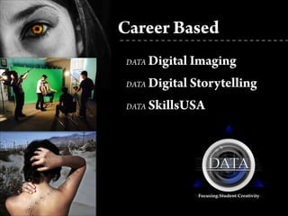 DATA Digital Imaging
DATA Digital Storytelling
DATA SkillsUSA
Career Based
 