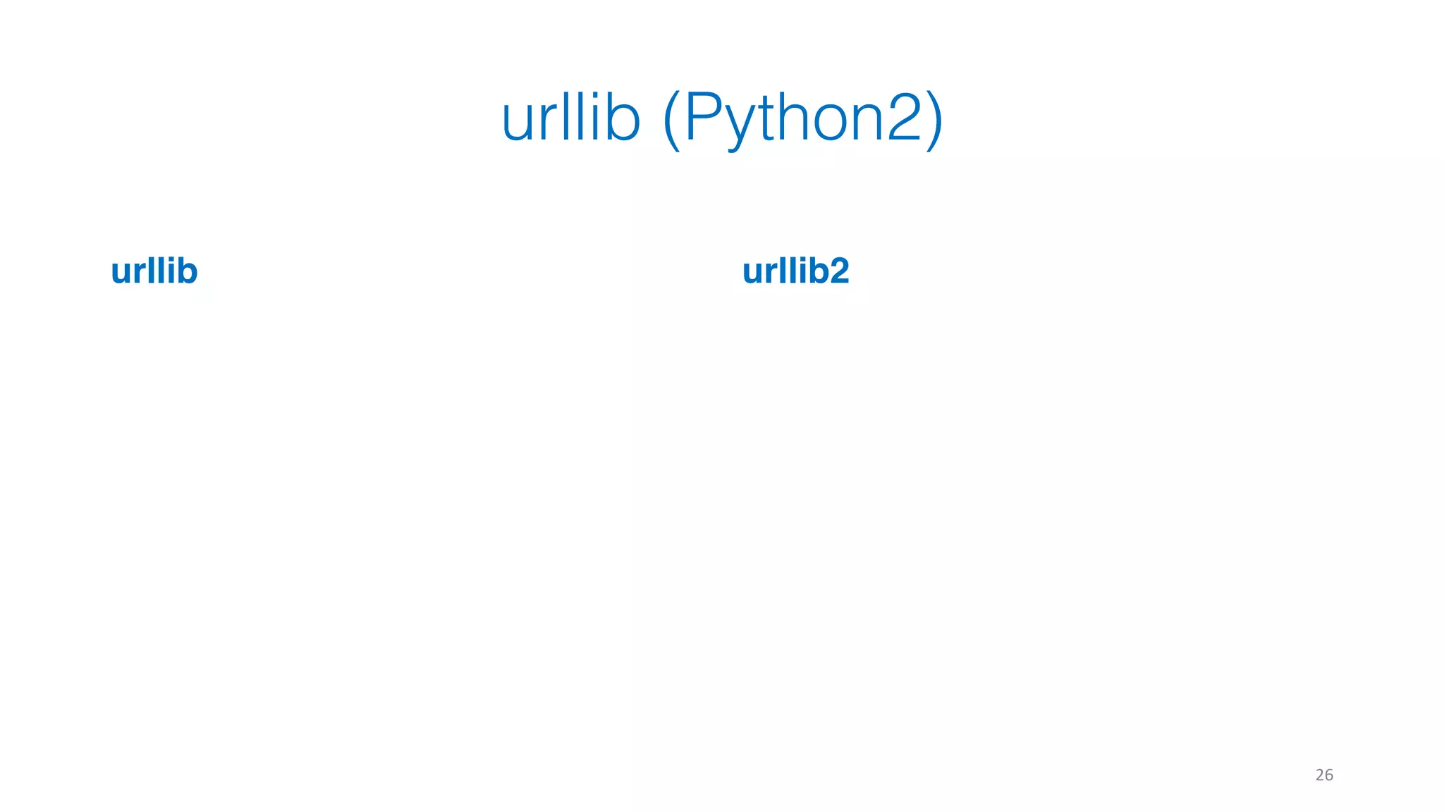 urllib (Python2) urllib urllib2 26 