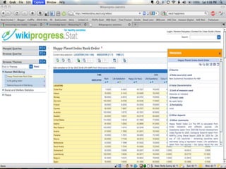 Data, crowds, and change