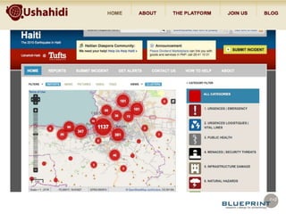 Data, crowds, and change