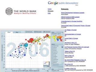 Data, crowds, and change