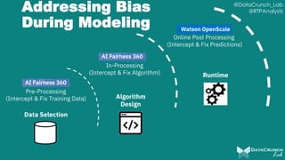 @DataCrunch_Lab
@RTPAnalystsAddressing Bias
During Modeling
 