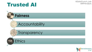 @DataCrunch_Lab
@RTPAnalysts
Trusted AI
Fairness
Accountability
Transparency
Ethics
 