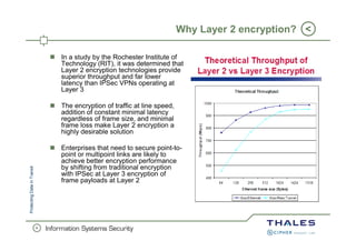 Datacryptor Datacryptor Ethernet Layer 2 Rel 4.5 | PPT