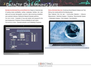 Datactif Suite of Big Data Analytics