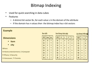 Bitmap Indexing
   •     Used for quick searching in data cubes
   •     Features
          – A distinct bit vector Bv ,for each value v in the domain of the attribute
          – If the domain has n values then the bitmap index has n bit vectors


Example

Dimensions
       • Item
       • city
Where:
H=Home entertainment, C=Computer
P=Phone, S=Security
V=Vancouver, T=Toronto
 