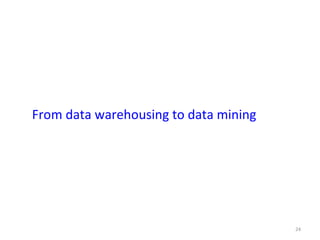 From data warehousing to data mining




                                       24
 
