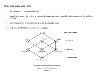 Compute cube operator
 •   The statement “ compute cube sales “

 •   It explicitly instructs the system to compute the sales aggregate cuboids for all the subsets of the set { item,
     city, year}

 •   Generates a lattice of cuboids making up a 3-D data cube ‘sales’

 •   Each cuboid in the lattice corresponds to a subset




                                    Figure from Data Mining Concepts & Techniques
                                          By Jiawei Han & Micheline Kamber
                                                      Page # 72
 
