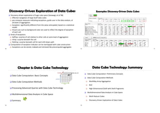 Data Cube Computation with its techniques | PDF