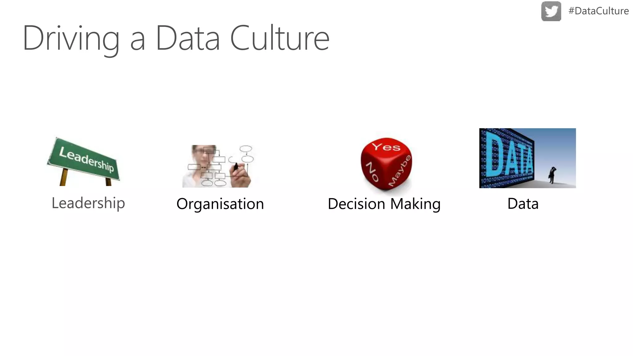 Decision MakingOrganisation Data
 