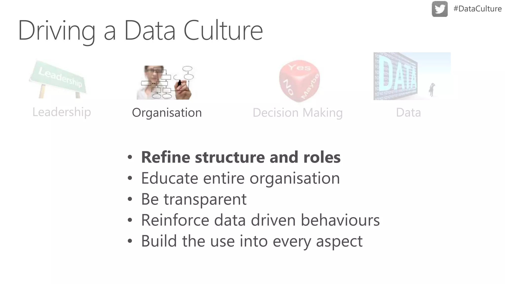 Leadership Decision Making Data
 