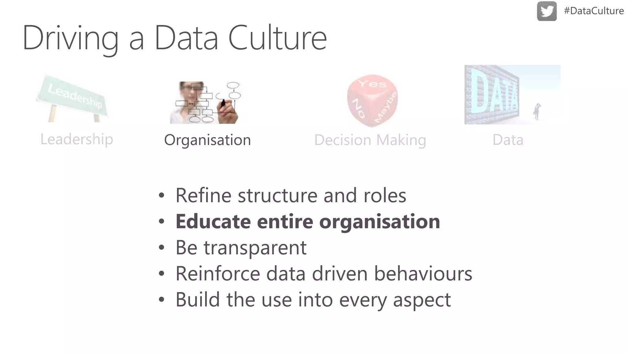 Leadership Decision Making Data
 