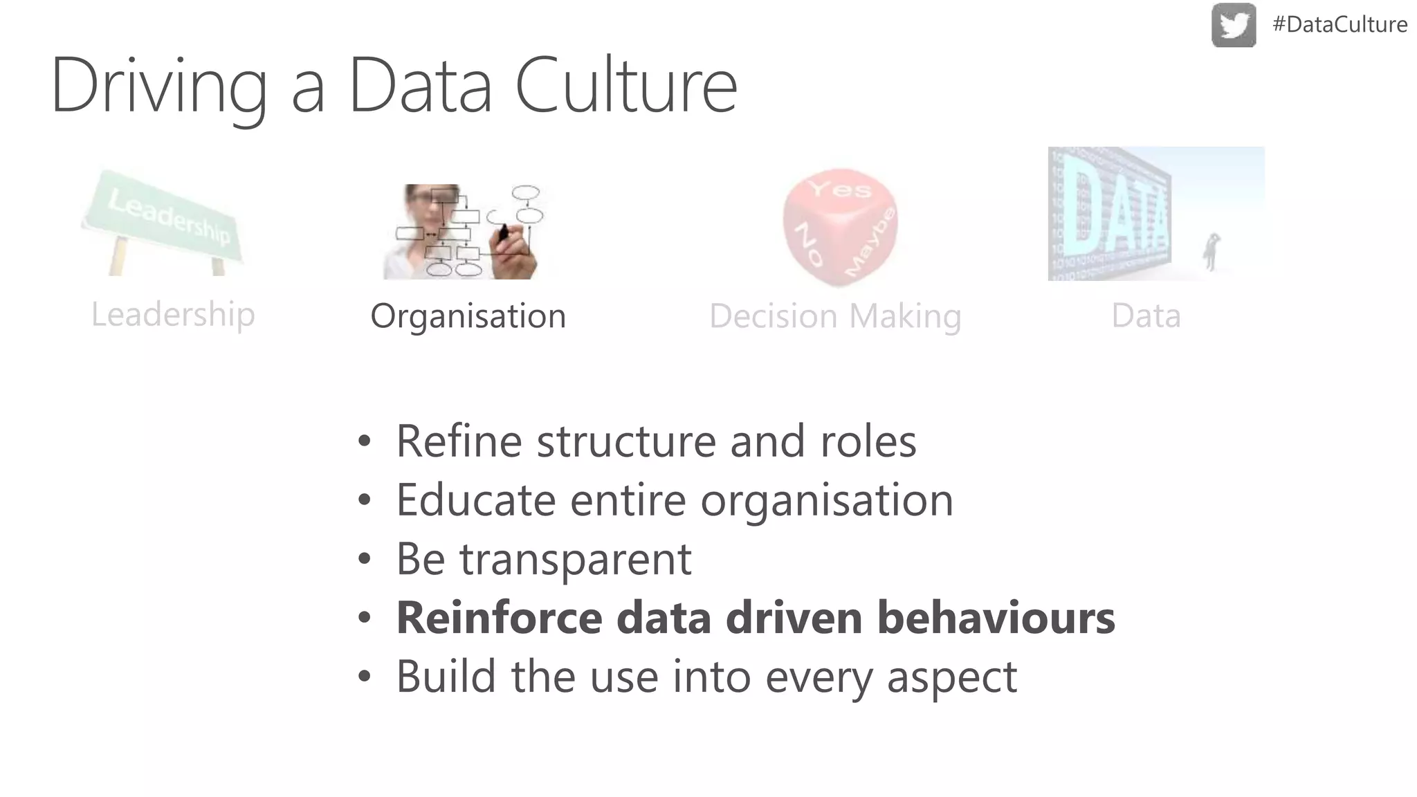 Leadership Decision Making Data
 