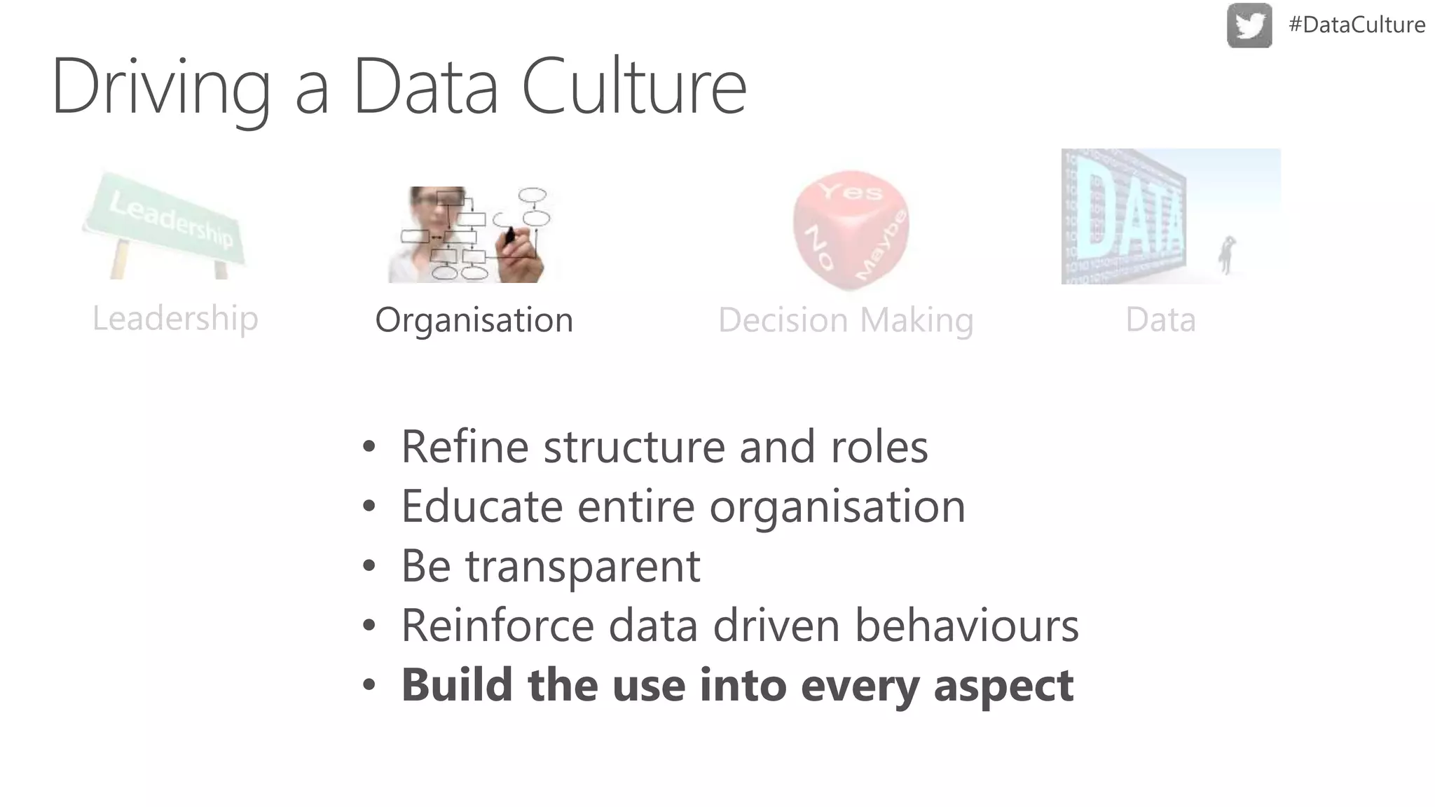 Leadership Decision Making Data
 