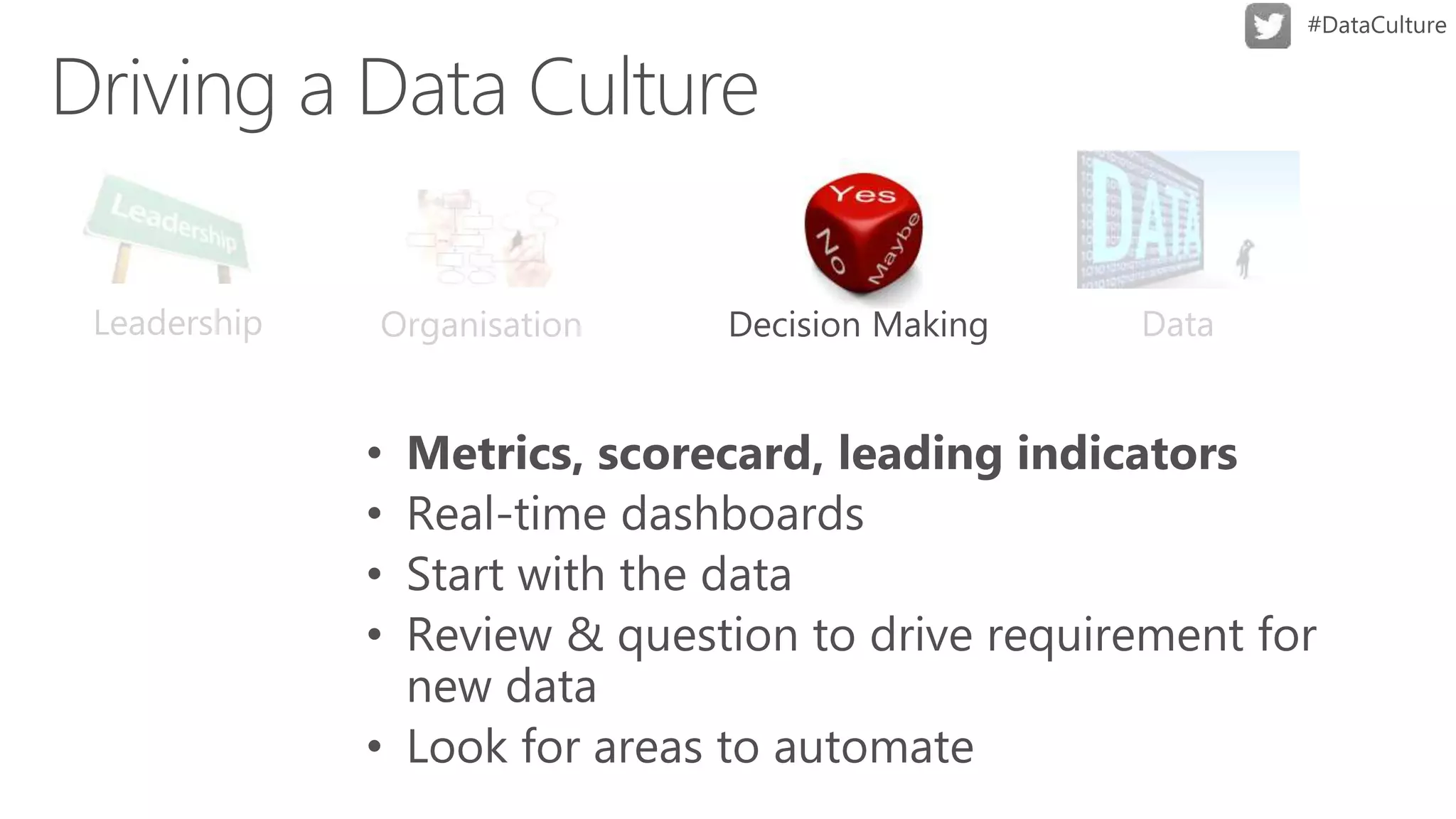 Leadership Organisation Data
 
