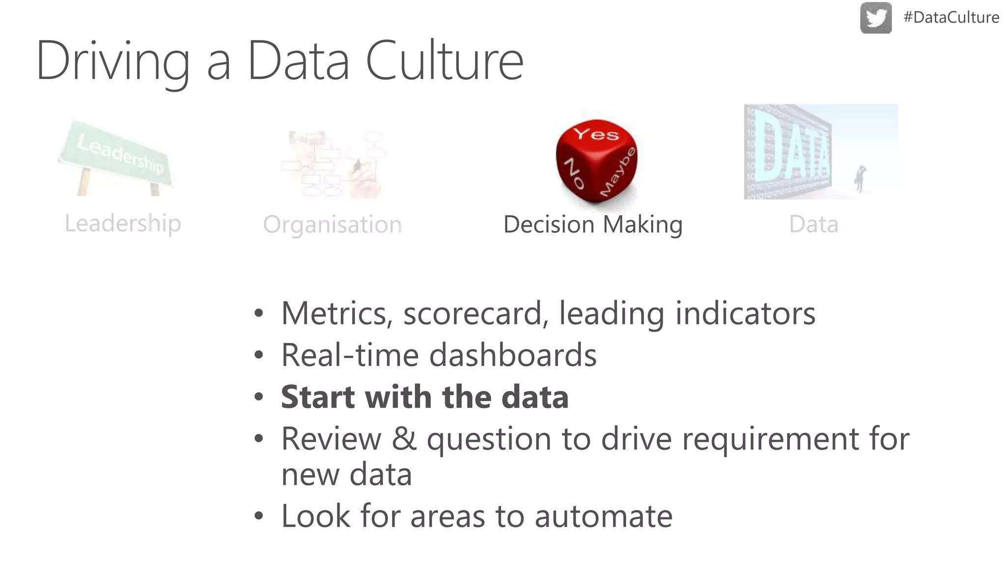 Leadership Organisation Data
 