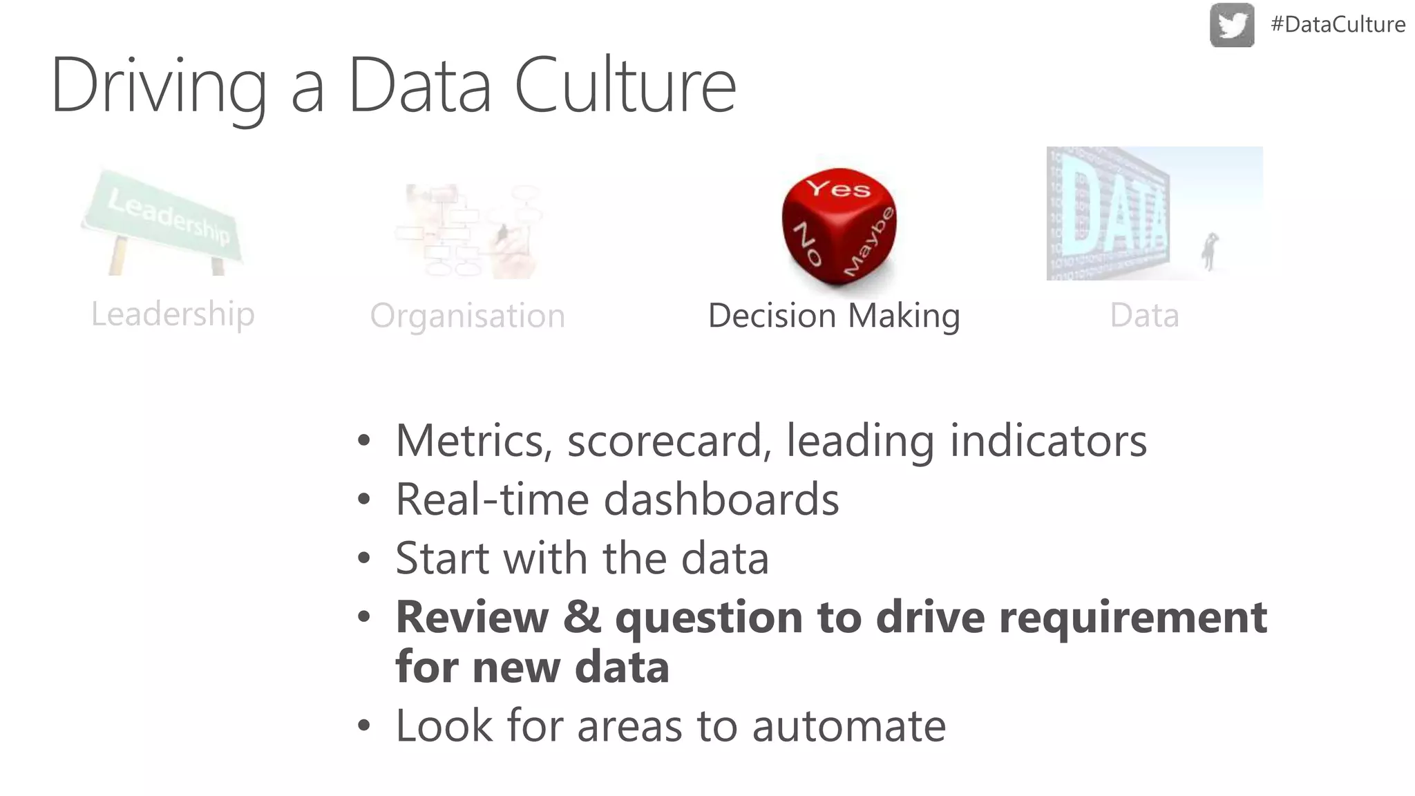 Leadership Organisation Data
 