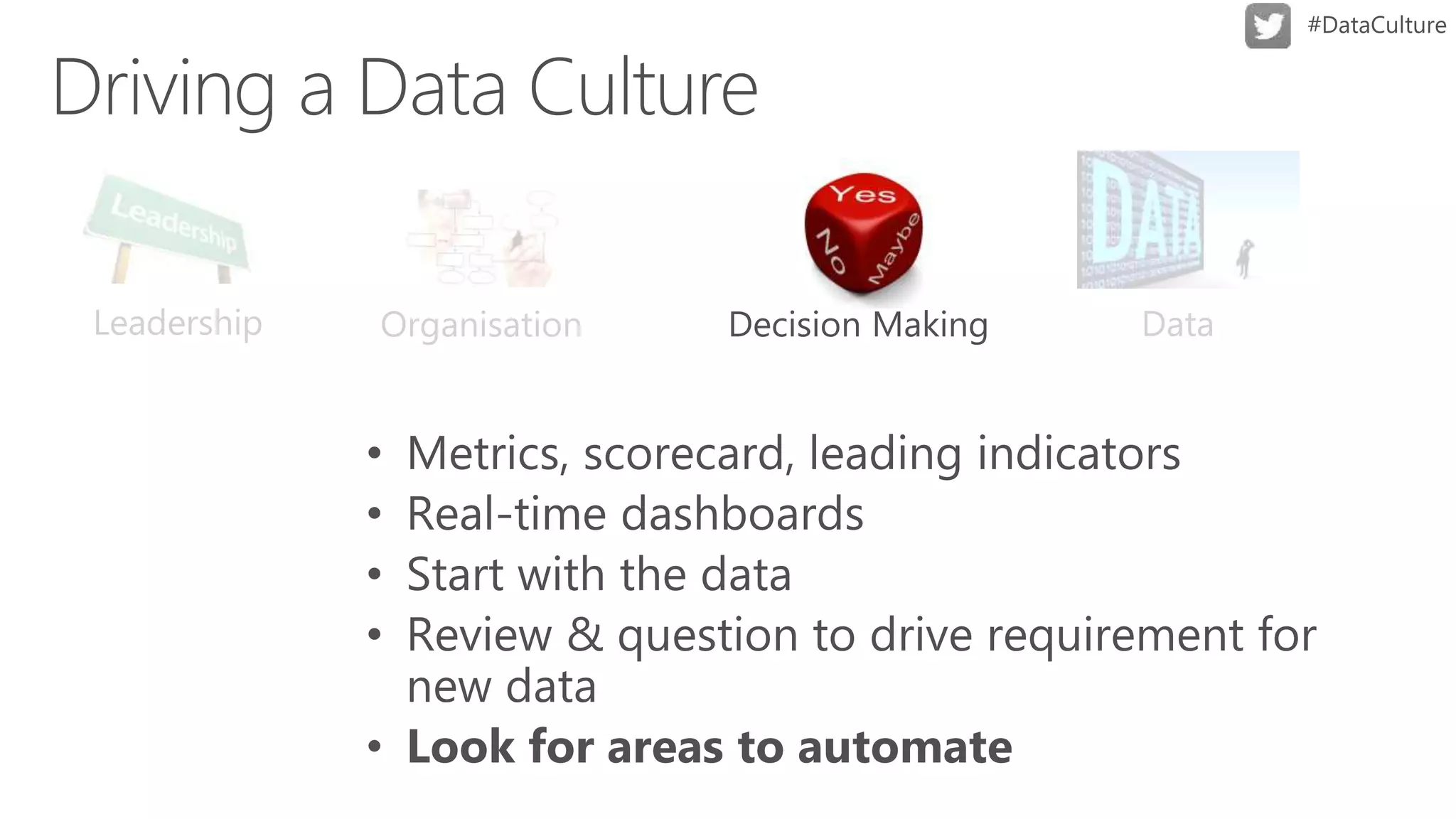 Leadership Organisation Data
 