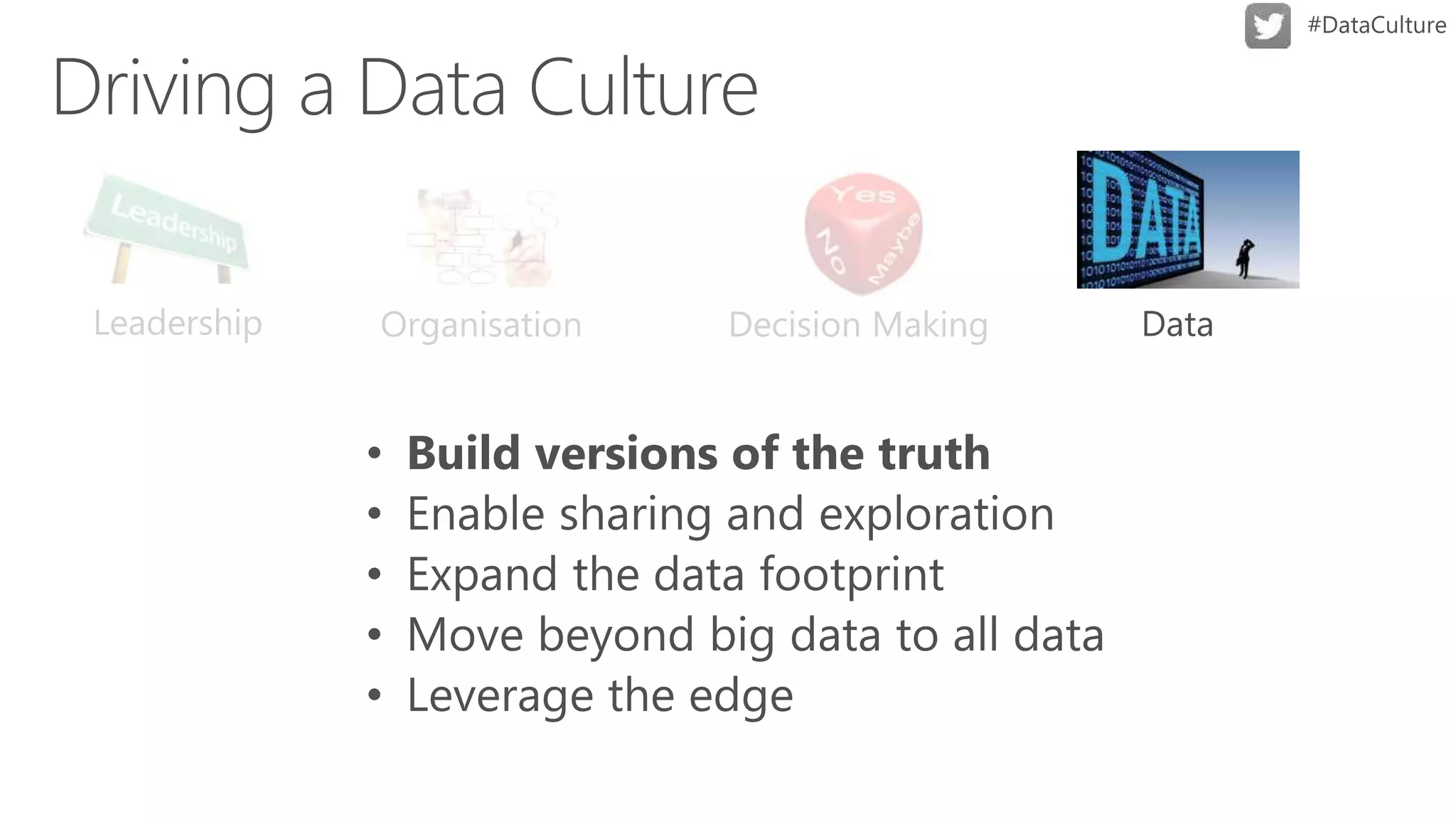 Leadership Decision MakingOrganisation
 