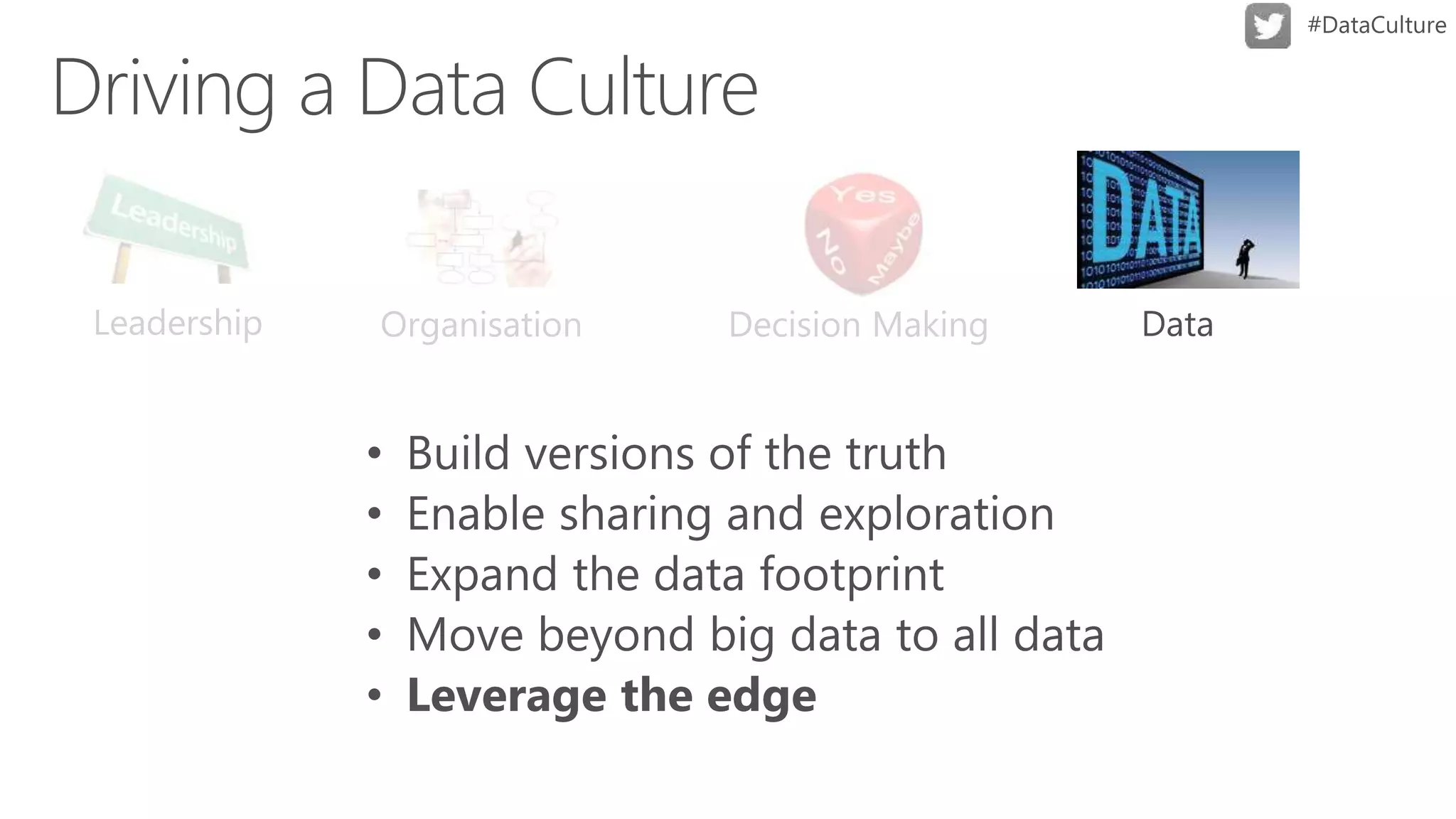 Leadership Decision MakingOrganisation
 