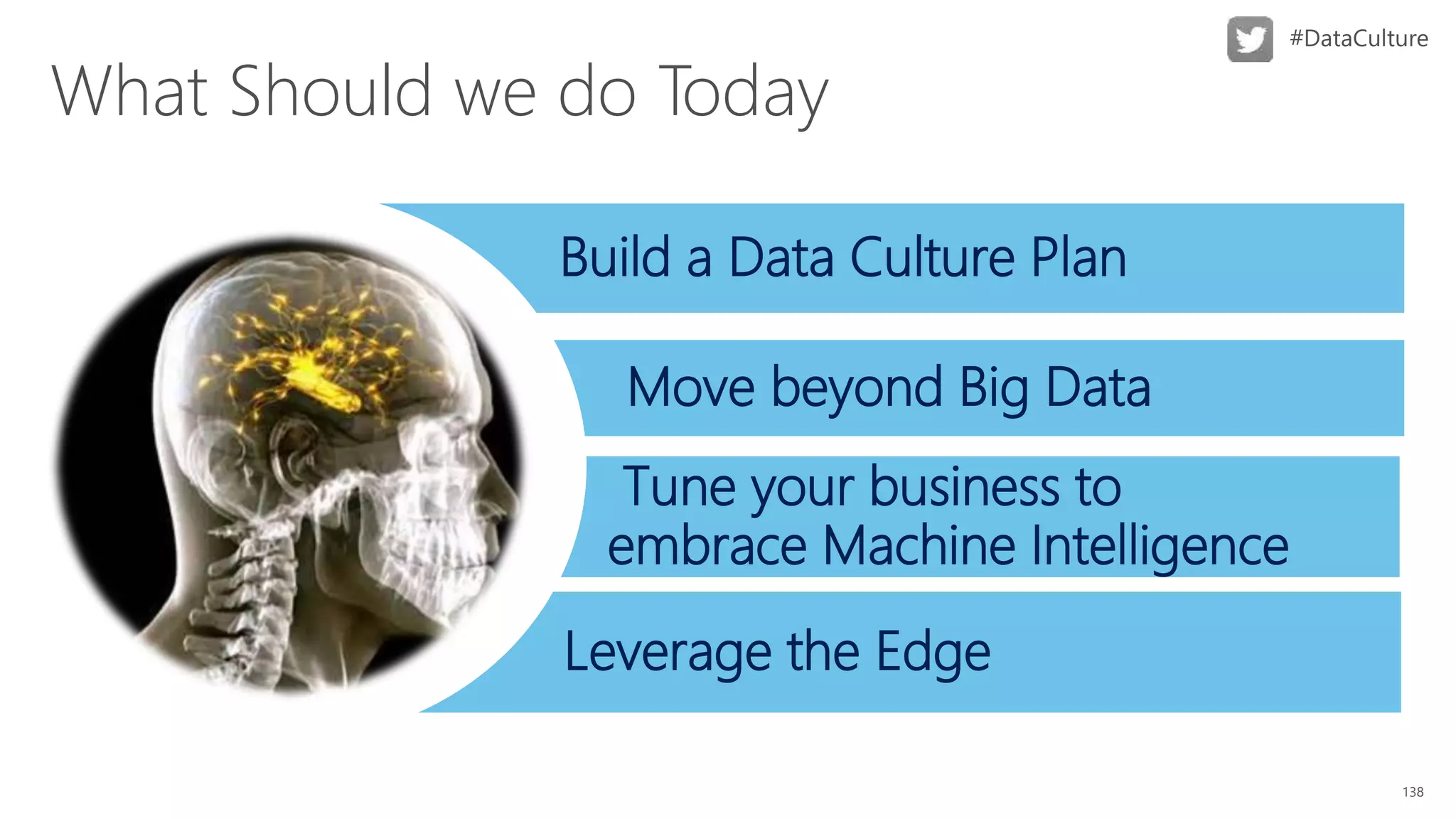 Leverage the Edge
Tune your business to
embrace Machine Intelligence
138
What Should we do Today
Build a Data Culture Plan
Move beyond Big Data
 
