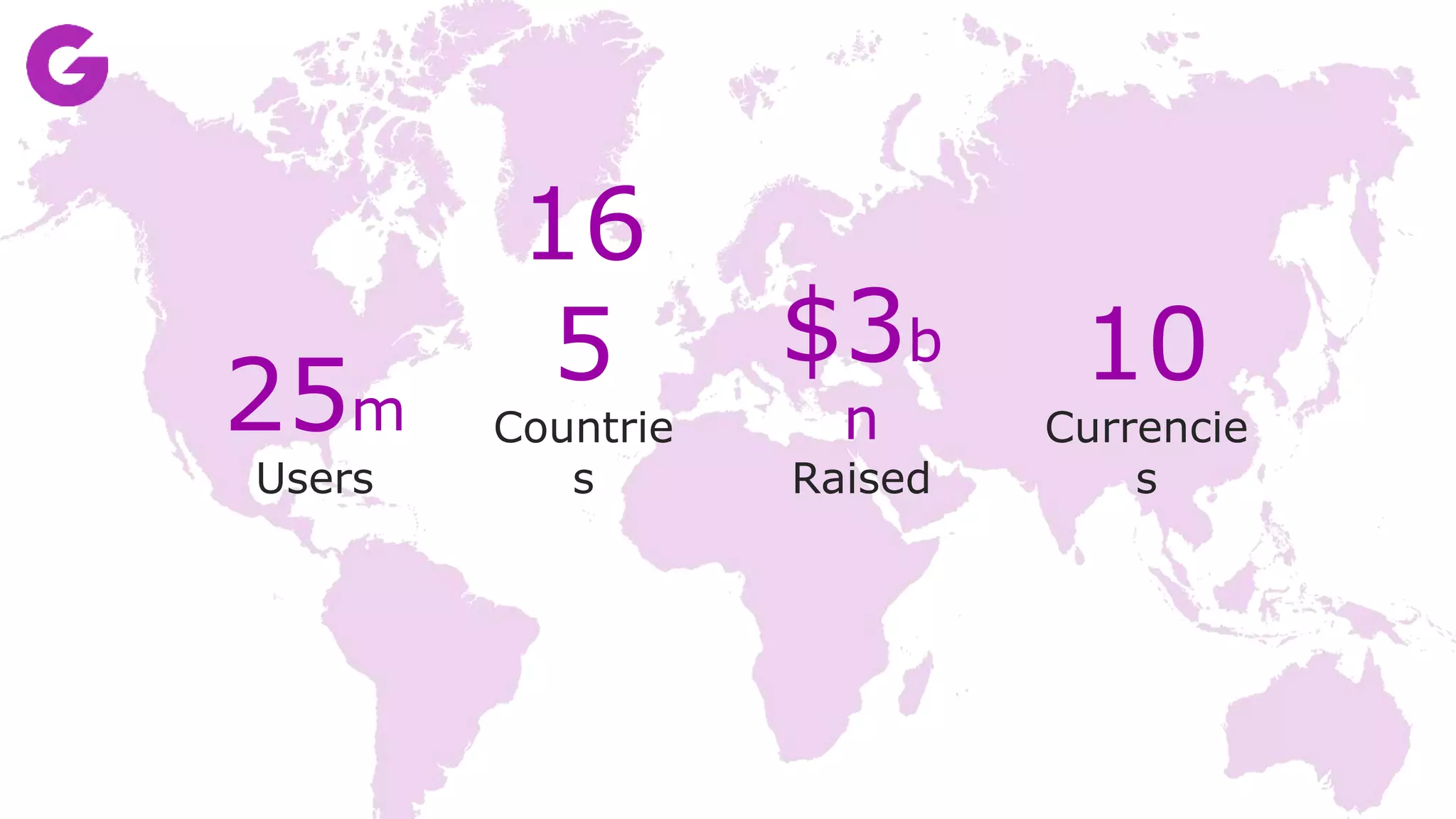 43b
16
5
Countrie
s
25m
Users
$3b
n
Raised
10
Currencie
s
 