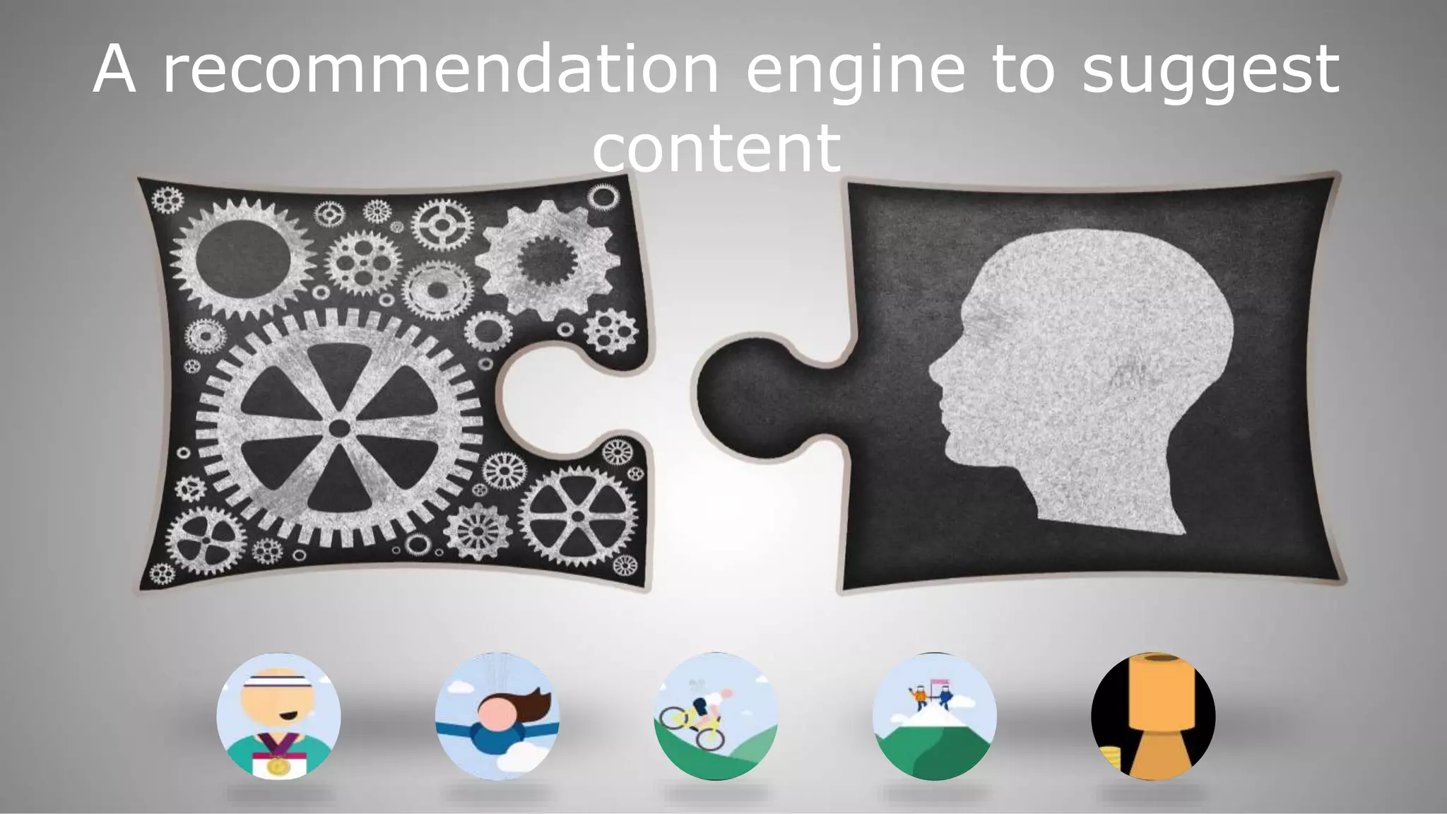 A recommendation engine to suggest
content
 