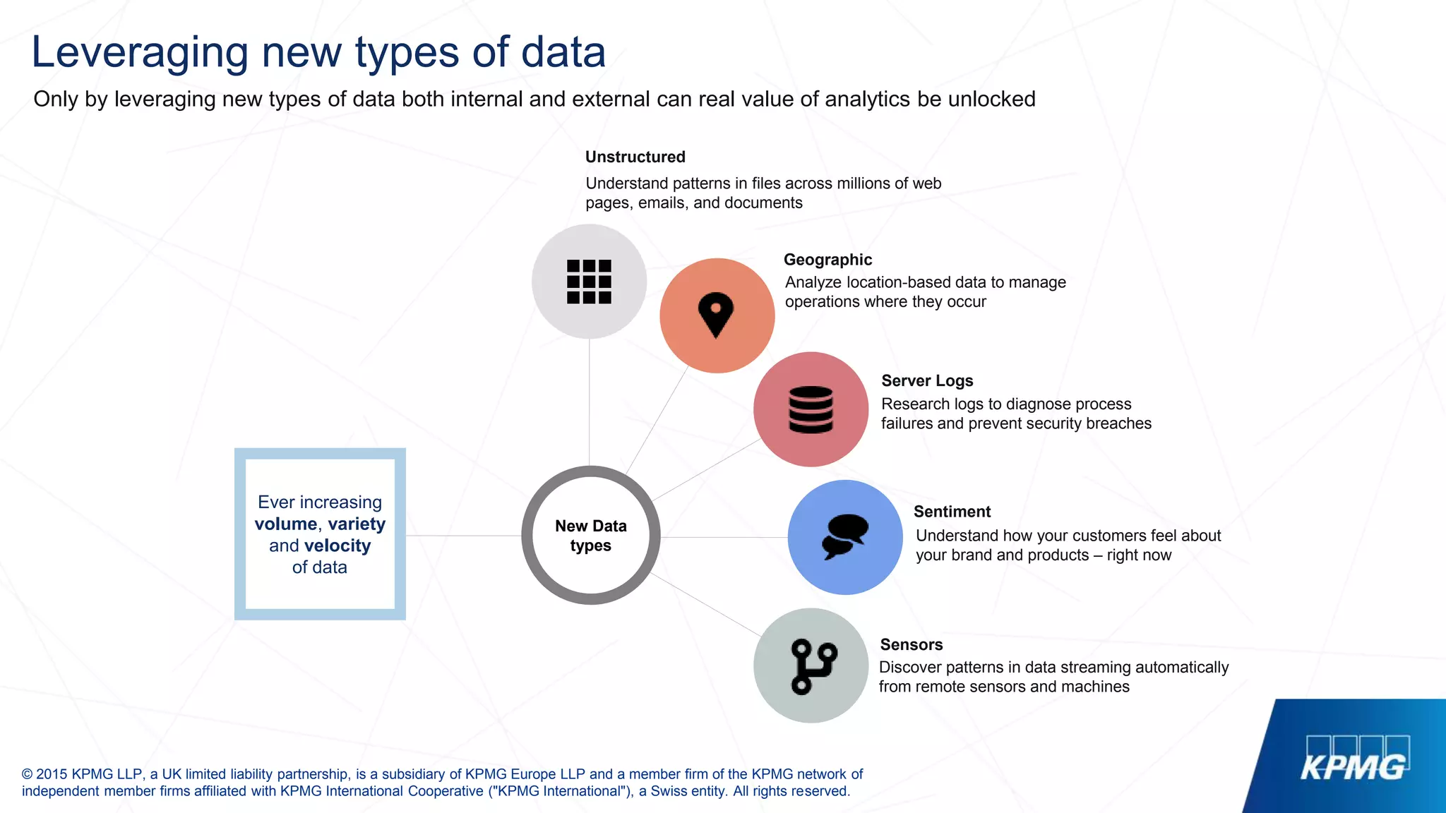 © 2015 KPMG LLP, a UK limited liability partnership, is a subsidiary of KPMG Europe LLP and a member firm of the KPMG network of
independent member firms affiliated with KPMG International Cooperative ("KPMG International"), a Swiss entity. All rights reserved.
Discover patterns in data streaming automatically
from remote sensors and machines
Research logs to diagnose process
failures and prevent security breaches
Understand how your customers feel about
your brand and products – right now
Analyze location-based data to manage
operations where they occur
Understand patterns in files across millions of web
pages, emails, and documents
Geographic
Unstructured
Server Logs
Sentiment
Sensors
New Data
types
Ever increasing
volume, variety
and velocity
of data
Leveraging new types of data
Only by leveraging new types of data both internal and external can real value of analytics be unlocked
 