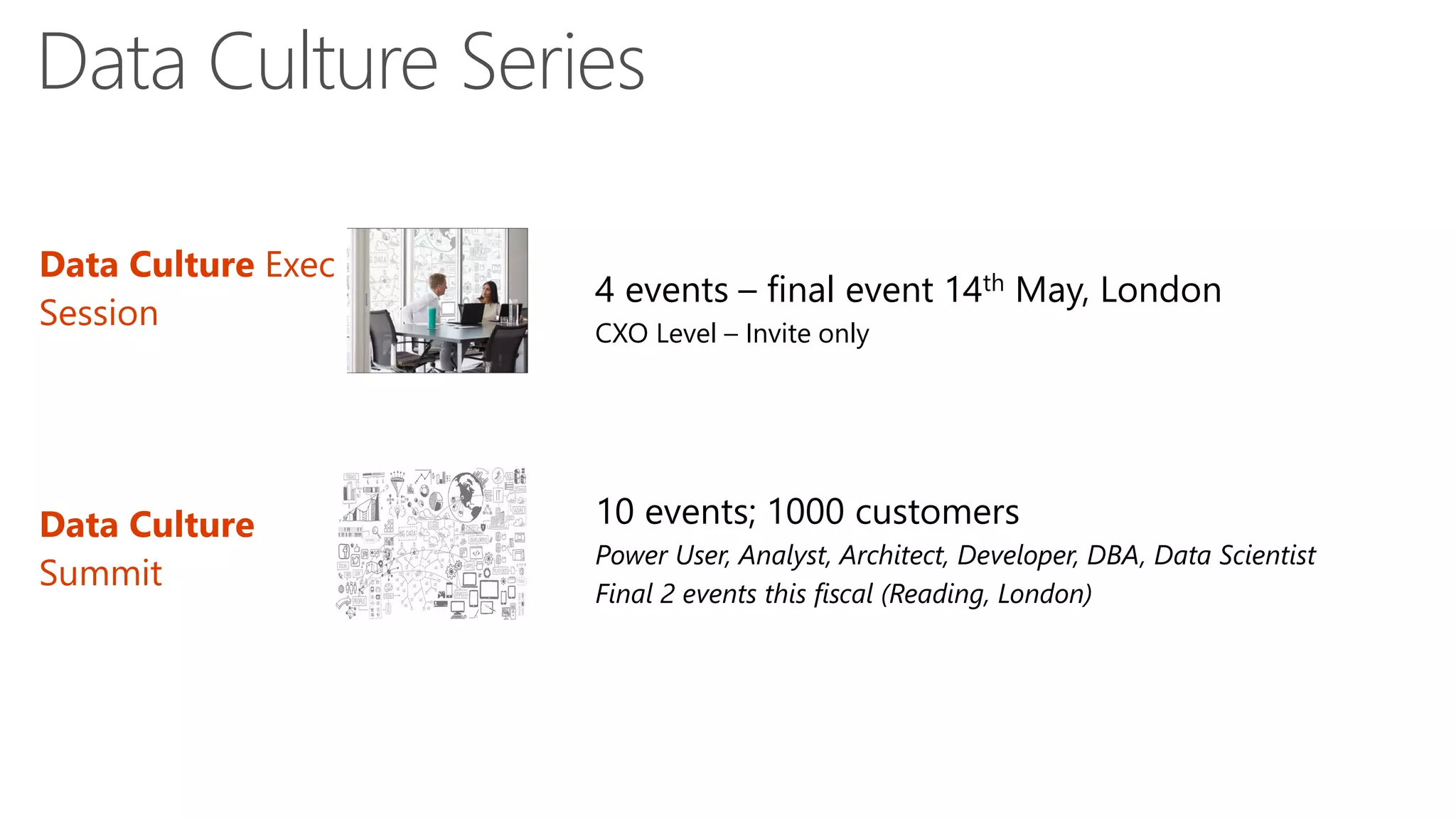 Data Culture Series
Data Culture Exec
Session
Data Culture
Summit
4 events – final event 14th May, London
CXO Level – Invite only
10 events; 1000 customers
Power User, Analyst, Architect, Developer, DBA, Data Scientist
Final 2 events this fiscal (Reading, London)
 