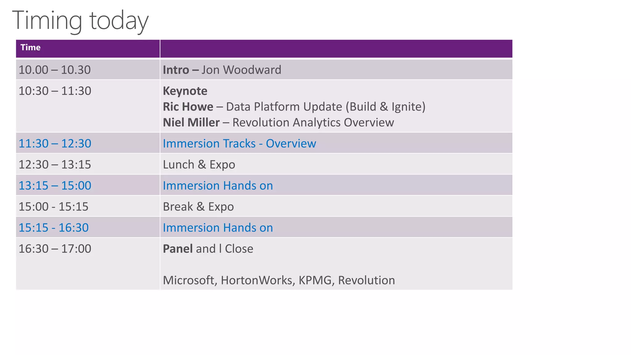 Time
10.00 – 10.30 Intro – Jon Woodward
10:30 – 11:30 Keynote
Ric Howe – Data Platform Update (Build & Ignite)
Niel Miller – Revolution Analytics Overview
11:30 – 12:30 Immersion Tracks - Overview
12:30 – 13:15 Lunch & Expo
13:15 – 15:00 Immersion Hands on
15:00 - 15:15 Break & Expo
15:15 - 16:30 Immersion Hands on
16:30 – 17:00 Panel and l Close
Microsoft, HortonWorks, KPMG, Revolution
 