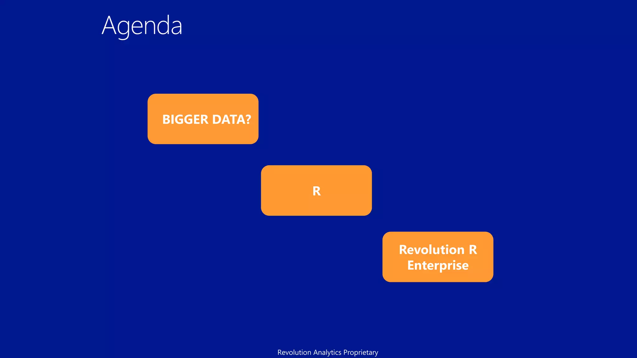 BIGGER DATA?
R
Revolution R
Enterprise
Revolution Analytics Proprietary
 
