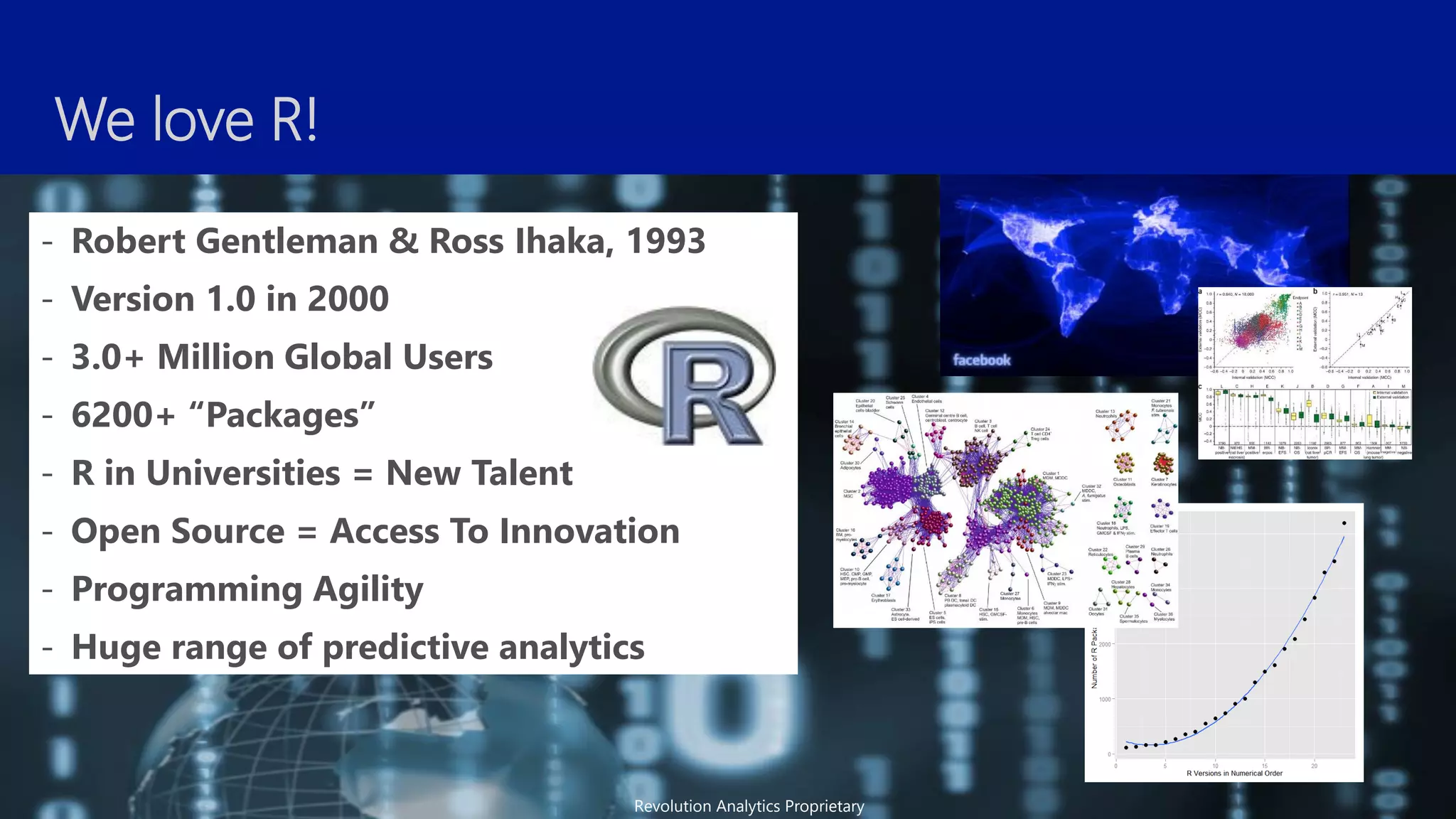 - Robert Gentleman & Ross Ihaka, 1993
- Version 1.0 in 2000
- 3.0+ Million Global Users
- 6200+ “Packages”
- R in Universities = New Talent
- Open Source = Access To Innovation
- Programming Agility
- Huge range of predictive analytics
We love R!
Revolution Analytics Proprietary
 