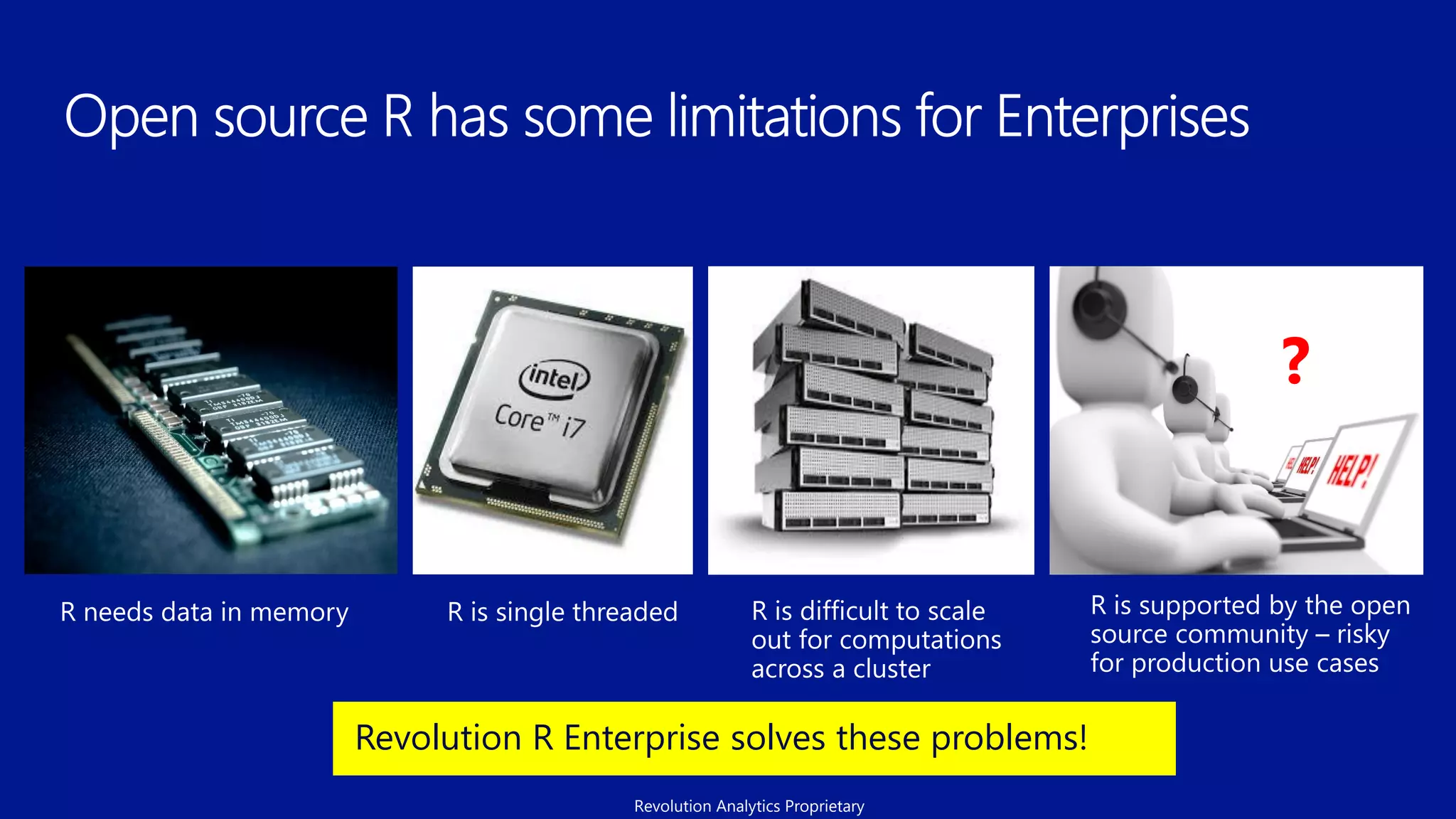 Revolution R Enterprise solves these problems!
?
Revolution Analytics Proprietary
 