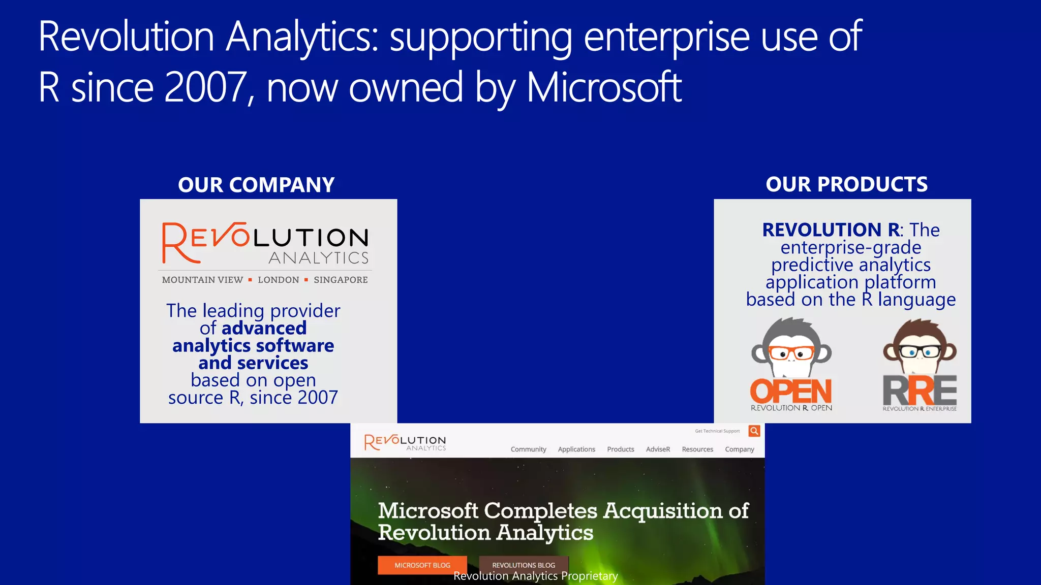 OUR COMPANY
The leading provider
of advanced
analytics software
and services
based on open
source R, since 2007
OUR PRODUCTS
REVOLUTION R: The
enterprise-grade
predictive analytics
application platform
based on the R language
Revolution Analytics Proprietary
 