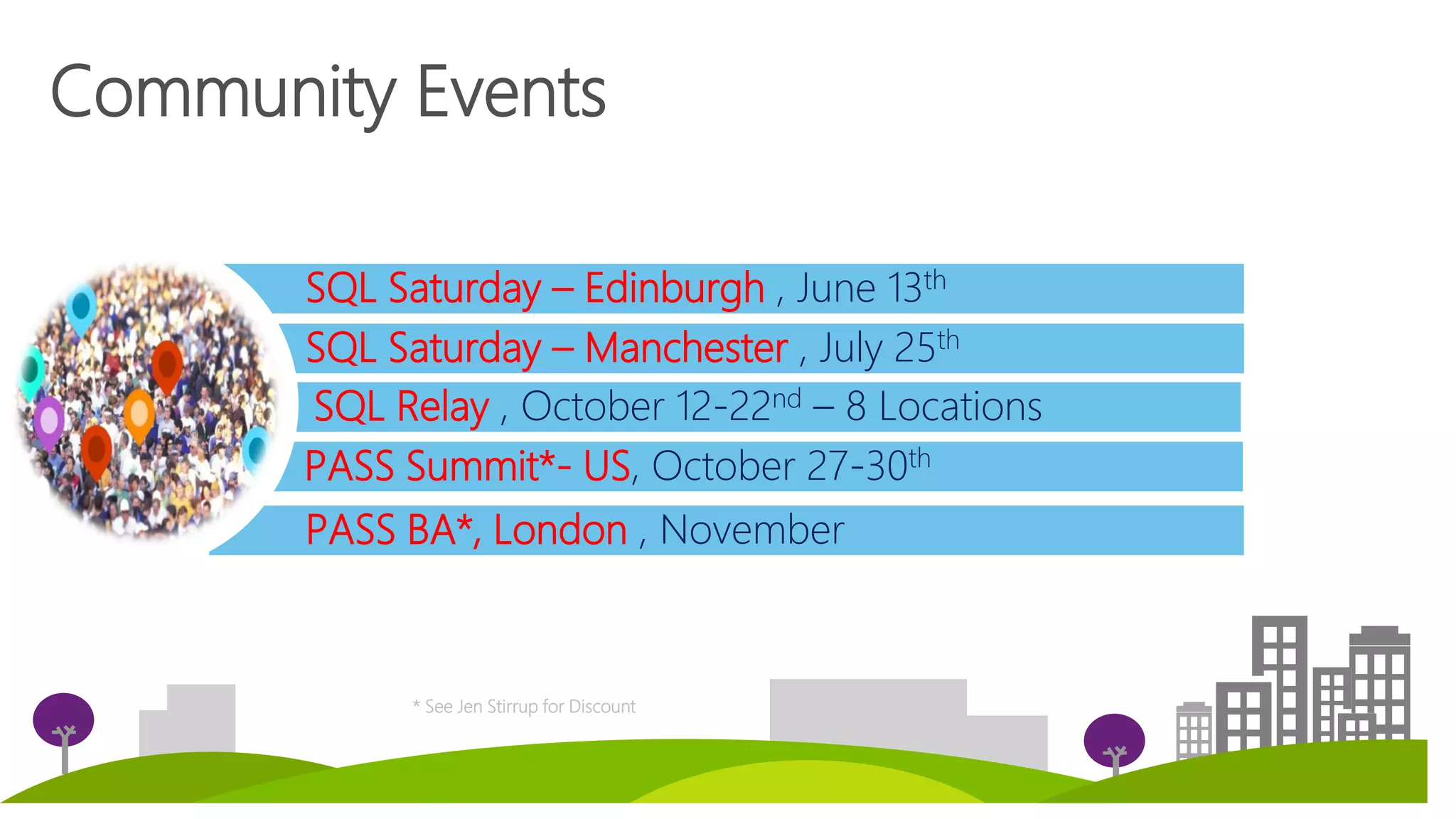 SQL Saturday – Manchester , July 25th
SQL Relay , October 12-22nd – 8 Locations
PASS BA*, London , November
PASS Summit*- US, October 27-30th
SQL Saturday – Edinburgh , June 13th
62
Community Events
62
* See Jen Stirrup for Discount
 